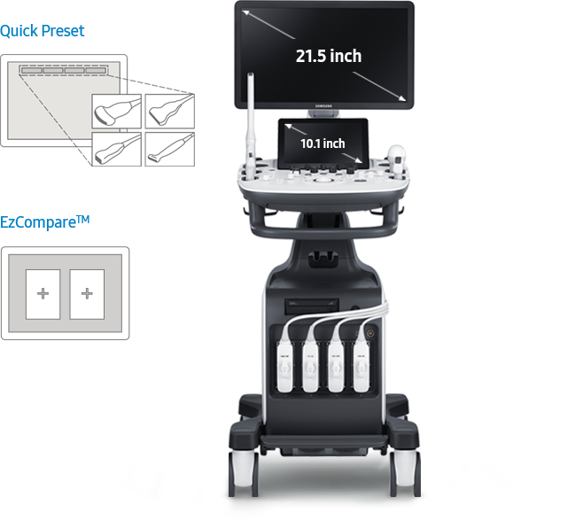 Enriched View Exquisite Image Quality