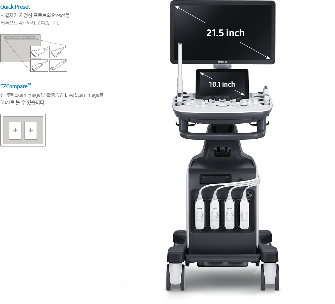 Enriched Viewr Exquisite Image Quality