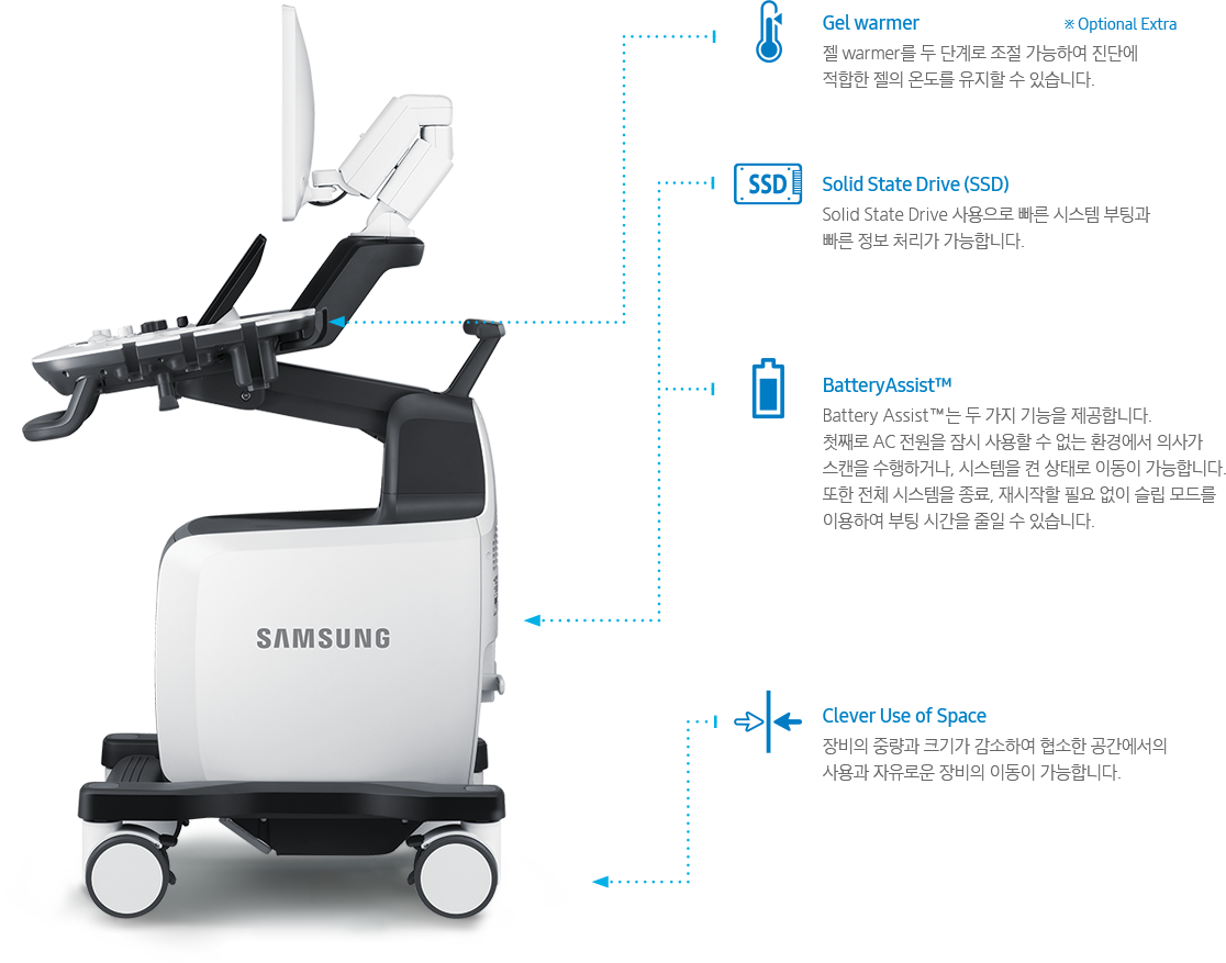 Enriched Viewr Exquisite Image Quality