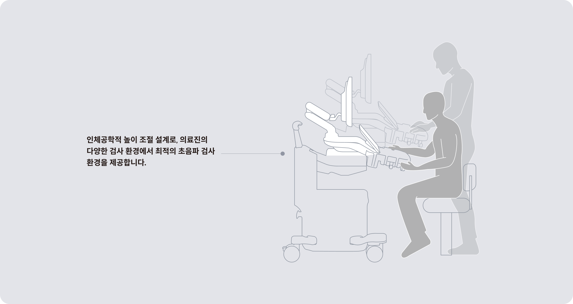 Illustration of the R20 ultrasound machine with adjustable height control panel enabling comfortable operation while standing or sitting showing a person using the system in both positions