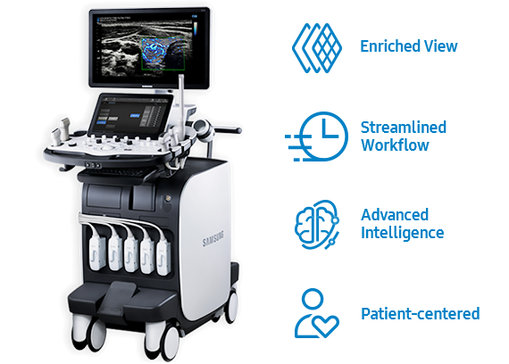Enriched View, Streamlined Workflow, Advanced Intelligence, Patient-centered Care