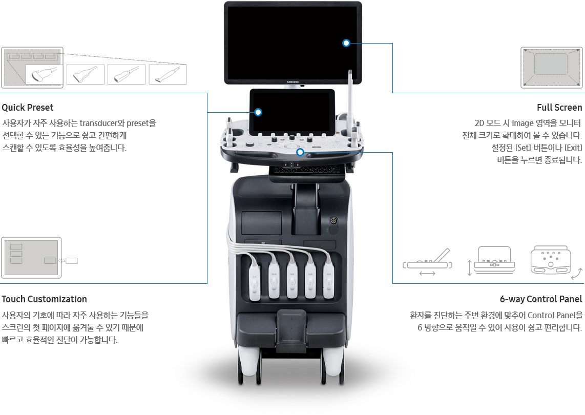 Enriched Viewr Exquisite Image Quality
